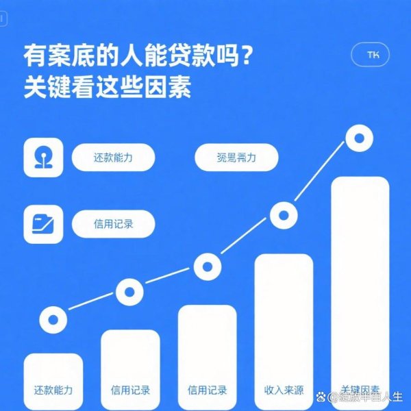 股票讨论交流最大的平台 有案底的人能贷款吗？关键看这些因素